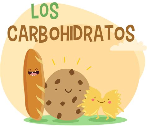 Carbohidratos Y Lípidos Mind Map