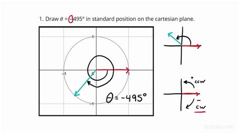 Drawing Advanced Graphs Of Angles In Standard Position On The Cartesian