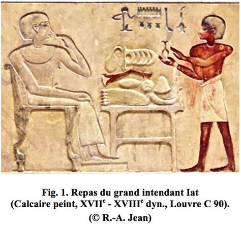 Anatomie Abdomen Ii Histoire De La Médecine En Egypte Ancienne