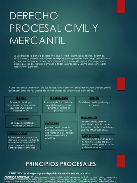 Derecho Procesal Civil Y Mercantilpptx