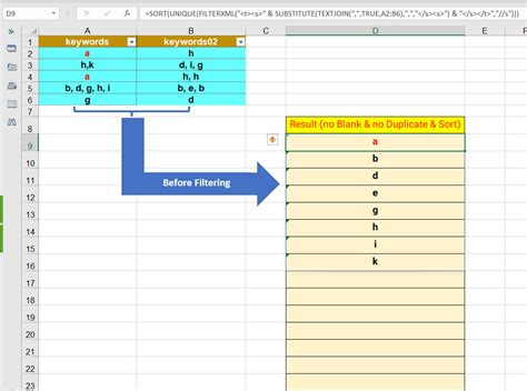 Applying Formula To Visible Cells Only Using Filters On Google Sheets