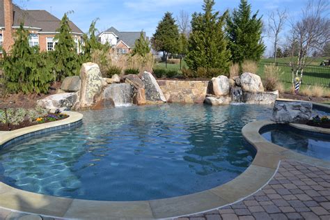 Pin On Inground Pools Swimming Pools Blog