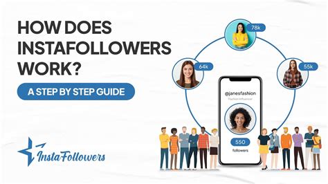 How Does Instafollowers Work A Step By Step Guide Youtube