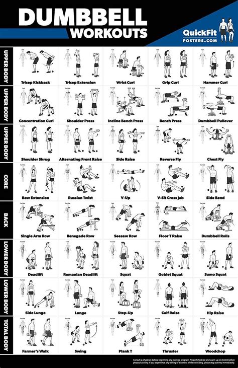 Pin By Eric Emmons On Exercise Free Weight Workout Dumbbell Workout