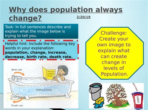 Why Does Population Always Change Teaching Resources
