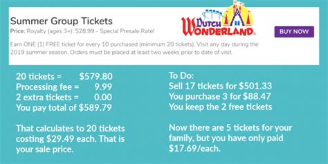 Save Big Money With Group Discount Theme Park Tickets Moneywise Moms