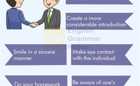 How To Introduce Yourself Confidently Self Introduction Tips Samples