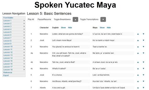 ‘spoken Yucatec Maya Online Textbook Republished The University Of