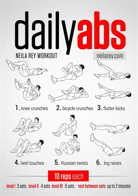 Collection Of Free Visual Workouts By Neila Rey Daily Ab Workout Abs