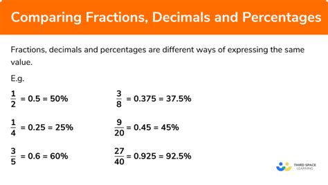 Comparing Fractions Decimals And Percentages Gcse Maths Revision