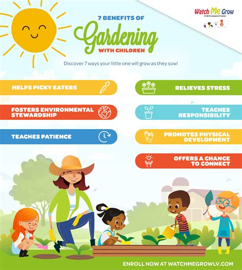 Childcare Tips 7 Benefits Of Gardening With Children