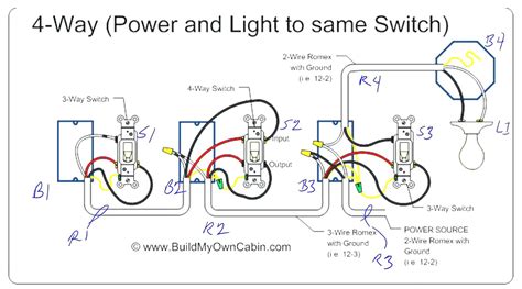 Read electrical wiring diagrams from negative to positive plus redraw the signal being a straight range. 3 Wire Pressure Transducer Wiring Diagram Sample