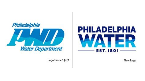 Philadelphia Water Departments New 63k Logo Clears Confusion