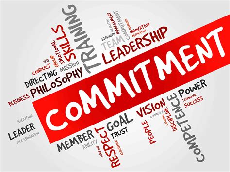 Commitment Aligning Your Personal Goals With Those Of Your Corporate