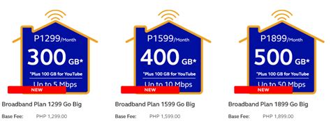 Globe At Home Go Big Plans Now Have 3x More Data Allocation Starts At