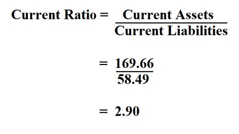 How To Calculate Current Ratio