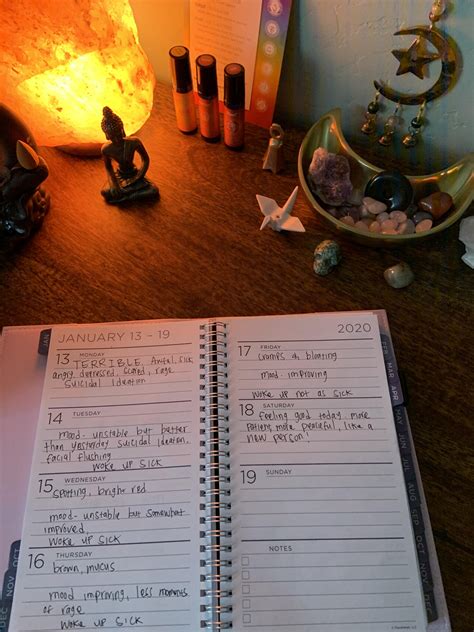 Where is my agi located on last year's return? I decided to start keeping a journal of my PMDD experience ...