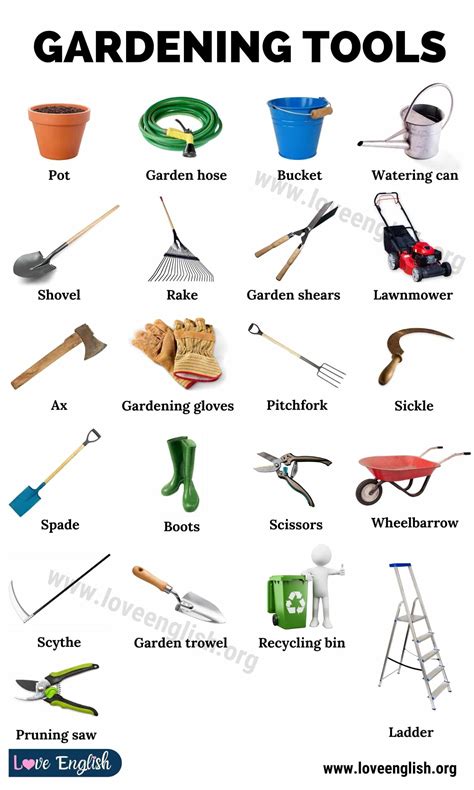 Garden Tools List Tools For Gardening Image To U