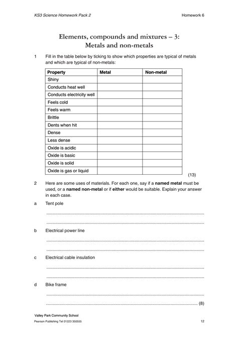 Nonmetals normally do not react with water. Metals and non-metals worksheet