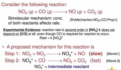 Reaction Mechanisms Worksheet