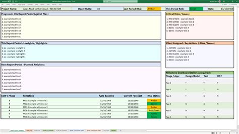 Agile And Prince2 Project Management Templates Ms Excel Weekly Status