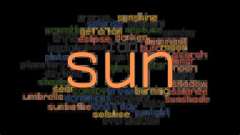 Sun Synonyms And Related Words What Is Another Word For Sun