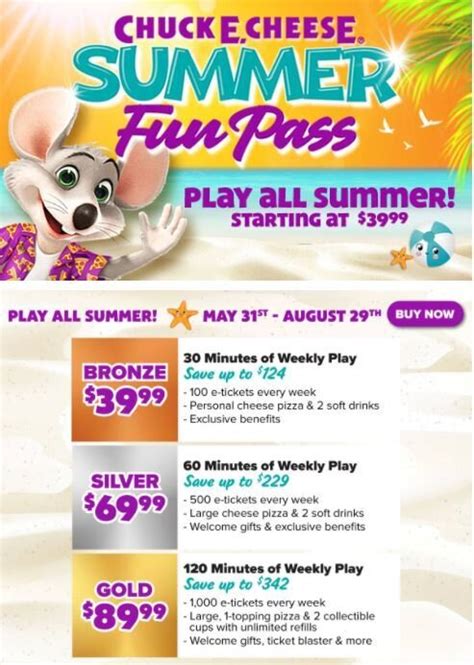 Summer Fun Pass At Chuck E Cheese Los Angeles Coupons Daily Draws