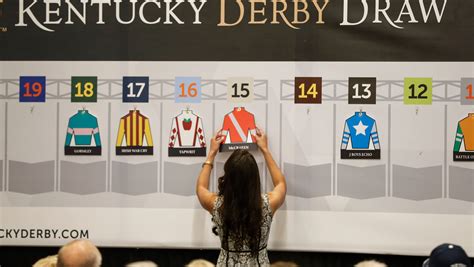 2019 Kentucky Derby post position draw show: How to watch, stream