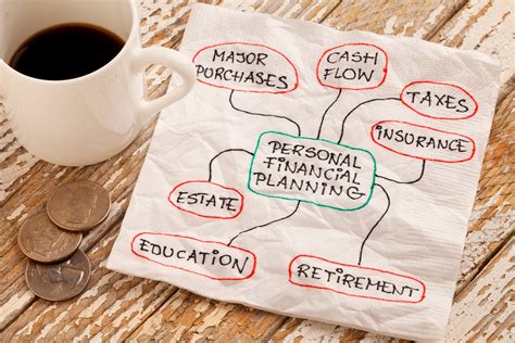 How can you start doing it right now? Personal Finance 101: 6 Things Everyone Should Know | The ...