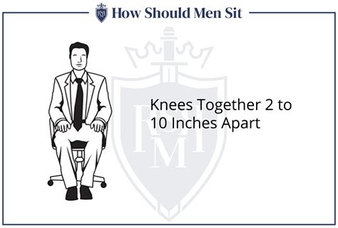 how men should sit should men sit with their knees open or closed