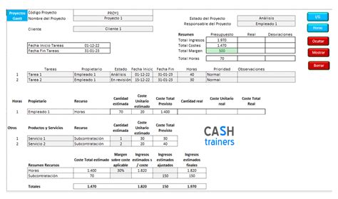 Planificación Y Control Costes Y Rentabilidad Proyectos Excel Gratis M15