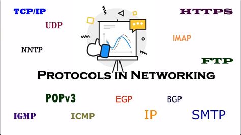 Protocol In Network Explain With Practical Examples Youtube