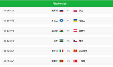 世预赛积分规则2022世界杯预选赛（欧洲、亚洲）实时积分表、赛制（3月24日）i体育