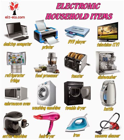 Electronic Household Items Elt Aprender Ingles