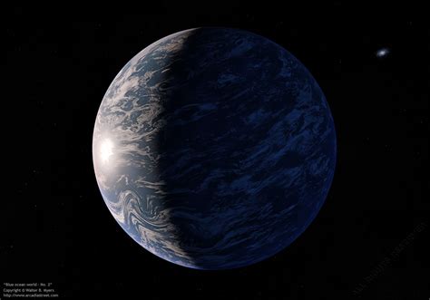 Exoplanets Gallery