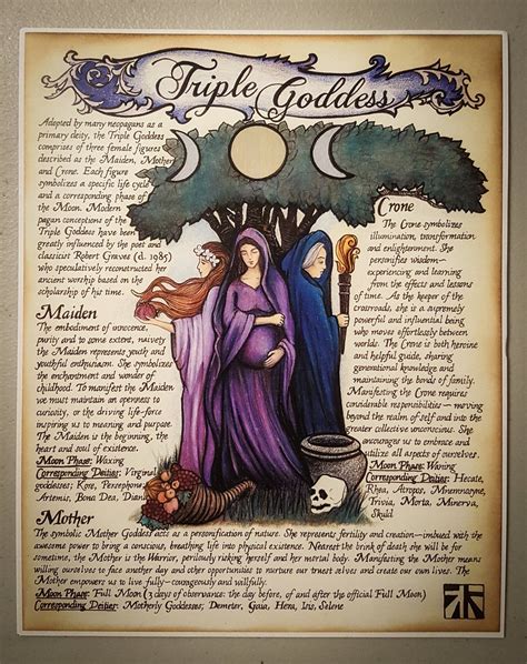 Triple Goddess Artwork Goddess Artwork Pagan Witch Triple Goddess