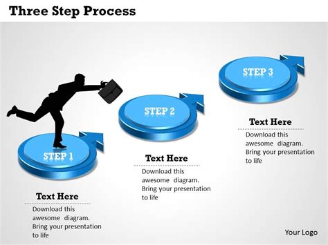 Three Step Process Powerpoint Template Slide Presentation Graphics
