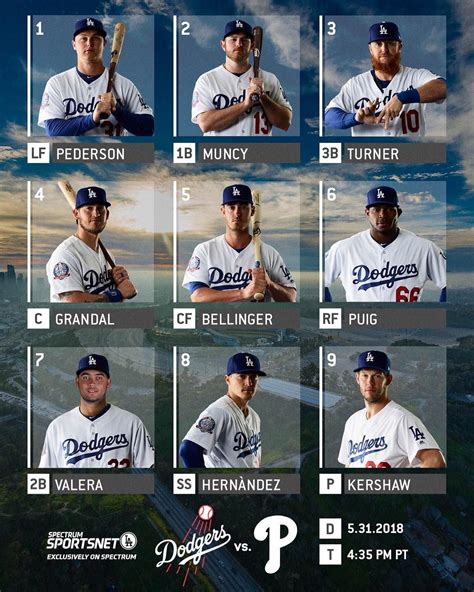 This Is The Dodgers Starting Lineup For Todays Series Finale Vs The