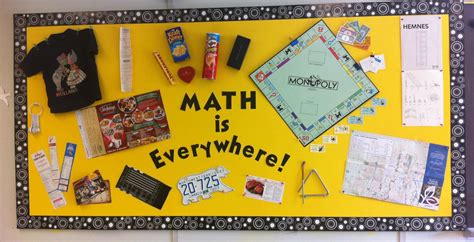 Math Bulletin Board Math Bulletin Board Math Bulletin