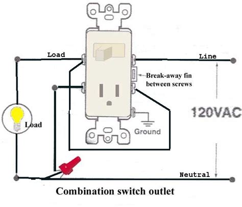 Switch Outlet Combo Wiring Diagram A Comprehensive Guide Wiring Diagram