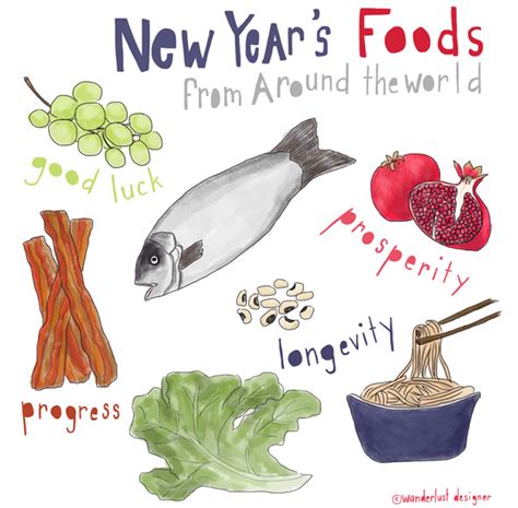 Culture New Years Food Traditions From Around The World