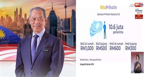 Di bawah merupakan panduan permohonan dan kemaskini ringkas untuk makluman, permohonan bsh 2020 boleh dilakukan secara online melalui portal bsh lembaga hasil dalam negeri malaysia (lhdnm). BPN 2.0 : Permohonan Baharu Dan Semakan Status Bantuan ...