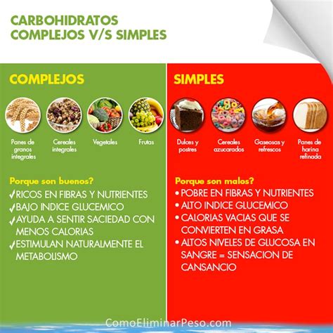 Más De 25 Ideas Increíbles Sobre Carbohidratos Complejos En Pinterest