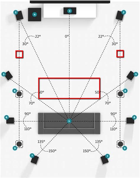 Speaker Room Size Calculator Calculatorsb