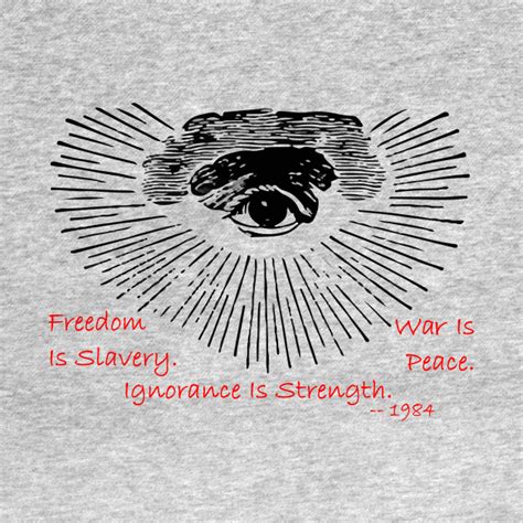 War Is Peace Freedom Is Slavery Ignorance Is Strength 1984