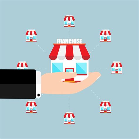 40 Reasons To Buy A Franchise Business