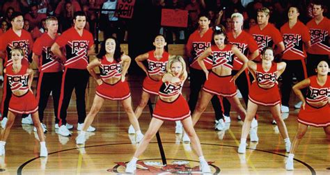 ‘bring It On Turns 20 The Story Behind The Peppy Cheer Costumes Vogue