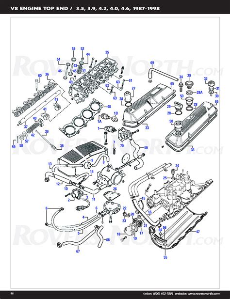 Land Rover Discovery I Engine Top End Rovers North Land Rover Parts