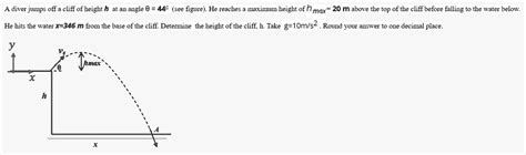 Solved A Diver Jumps Off A Cliff Of Height H At An Angle Î¸ 40Â