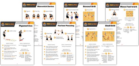 Print And Post Basketball Stations — American Coaching Academy